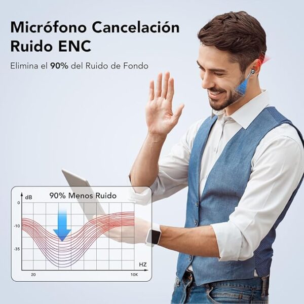 Auriculares Inalámbricos Bluetooth, Auriculares Bluetooth 5.3, 4 Mic con Reducción de Ruido ENC, 50H con Graves, Cascos Inalambricos Bluetooth IP7 Impermeable, Carga Rápida USB-C, Ajuste Cómodo - Imagen 5