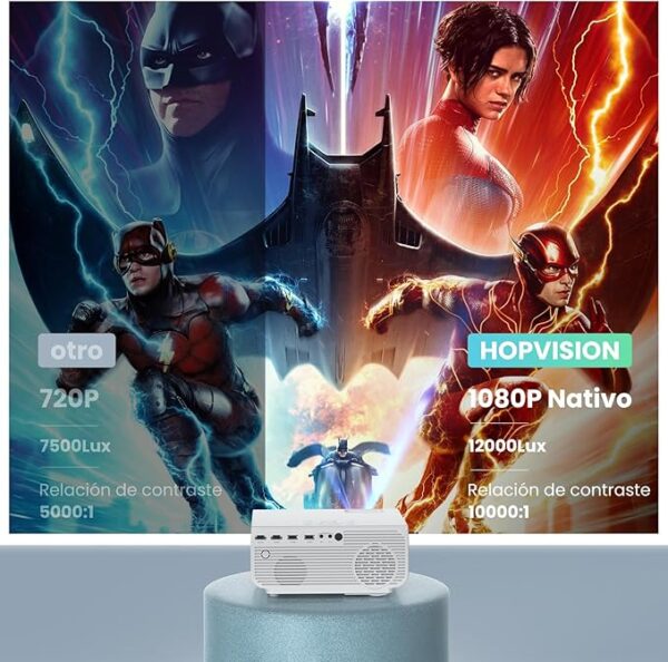 Proyector, Mini Proyector Portátil WiFi Bluetooth, 12000Lúmenes Proyector 4K Soportado, Videoproyector Cine en Casa Full HD 1080P Compatible con Smartphone/HDMI/USB/Laptop/Fire Stick/PS5 - Imagen 6